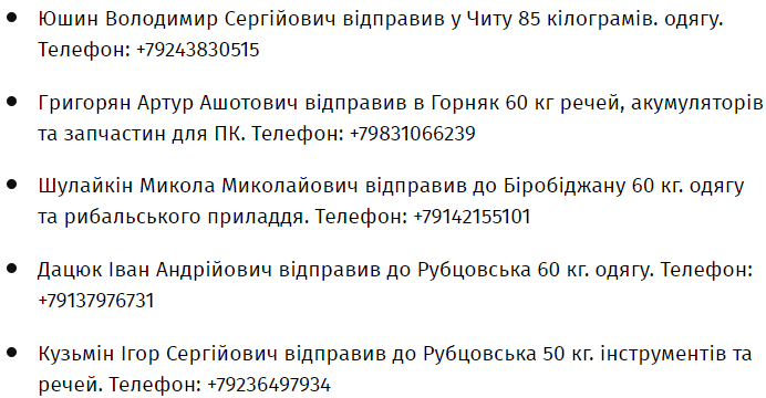 Журналисты опубликовали данные оккупантов, которые отправляли в рф награбленное в Украине