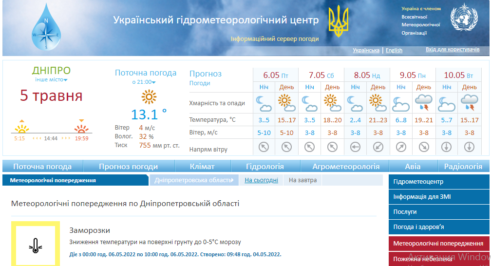 Штормовое предупреждение 6 мая - новости Днепра