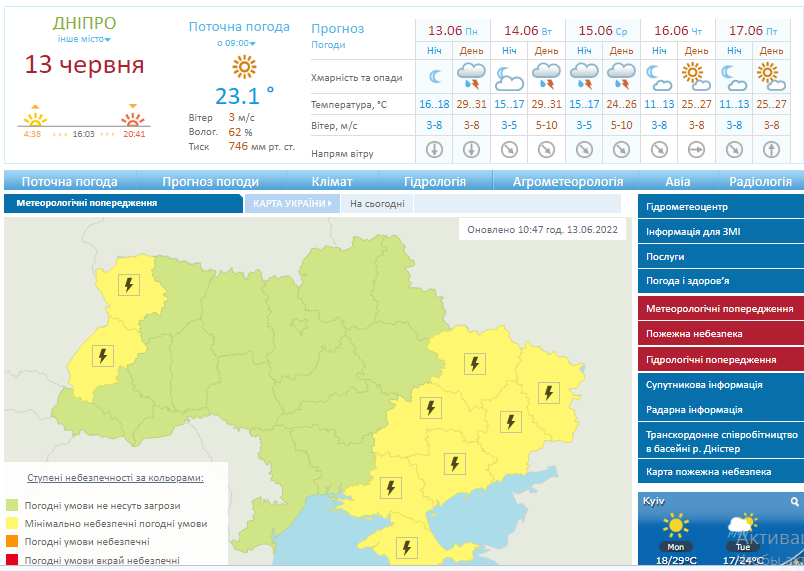 Погода в Днепре 13 июня - Наше Мисто