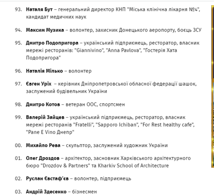  Відкритий лист Президенту Громадянство Корбану - Наше Місто