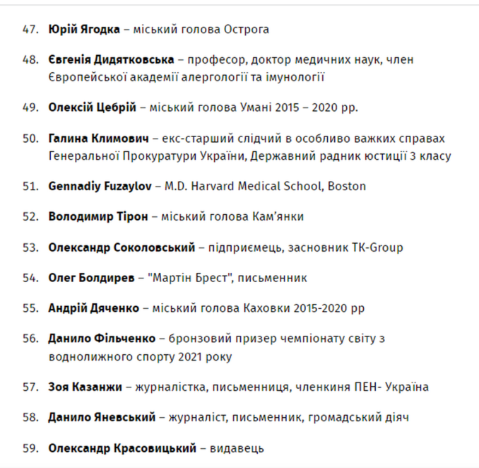  Відкритий лист Президенту Громадянство Корбану - Наше Місто