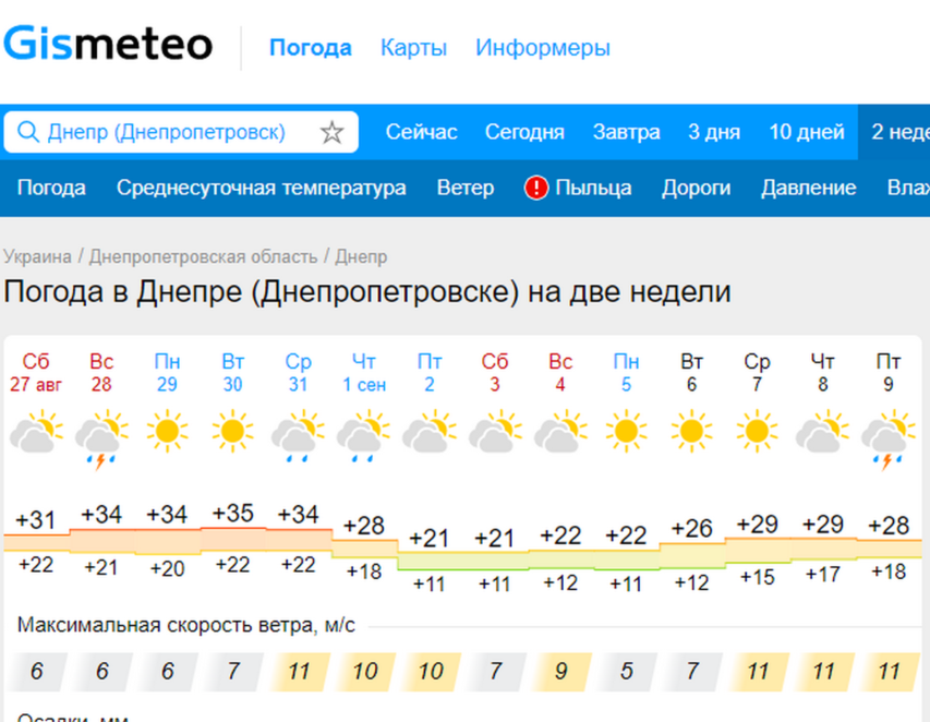 Новини Дніпра: Погода у Дніпрі на вересень - Наше Місто
