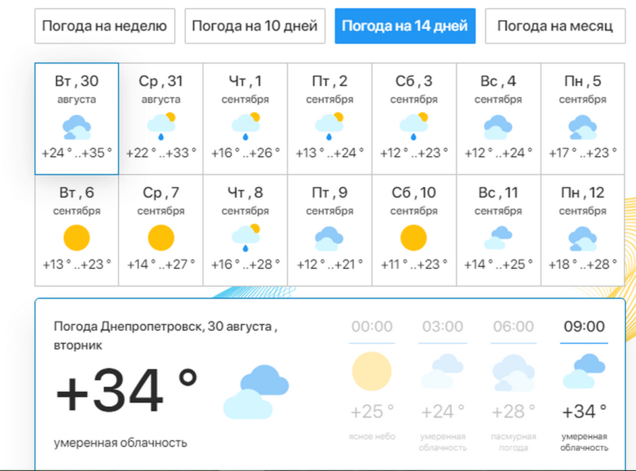 Новини Дніпра: Погода на початку вересня - Наше Місто