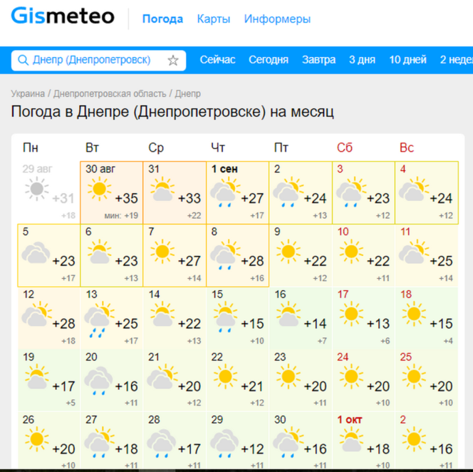 Новини Дніпра: Погода на початку вересня - Наше Місто