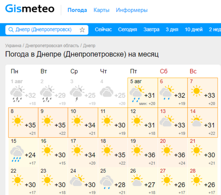 Погода в Днепра август - Наше Місто