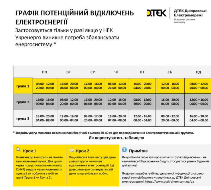 Графік віялових відключень у Дніпрі і області - Наше Місто