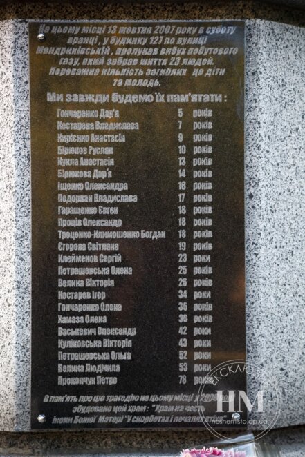 Новини Дніпра: У Дніпрі вшанували пам'ять жертв трагедії на Мандриківській