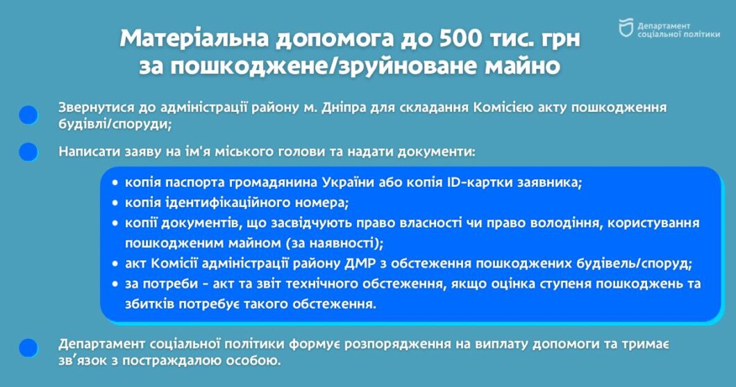 Компенсації за обстріли в Дніпрі - Наше Місто