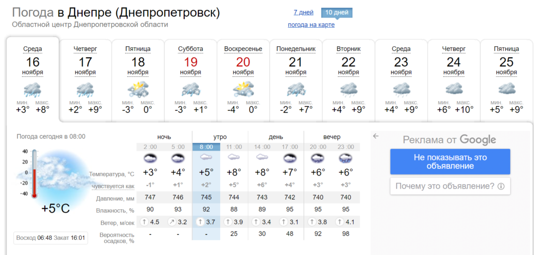 Новини Дніпра: Прогноз погоди 16.11 - 23.11