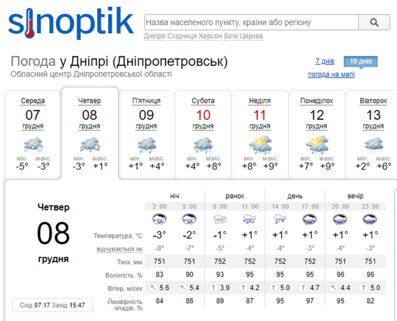 Новини Дніпра: Снігопад в Дніпрі 8 грудня - Наше Місто