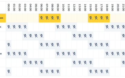 Отключение света по графикам - Наше Місто