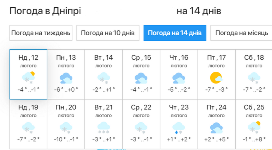 Погода в Дніпрі: снігопади в кінці лютого - Наше Місто