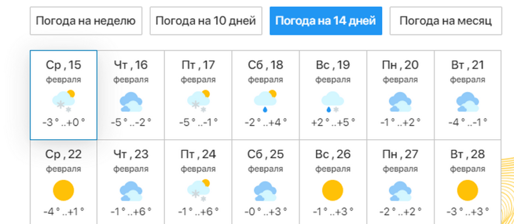 Погода в Дніпрі у лютому - Наше Місто