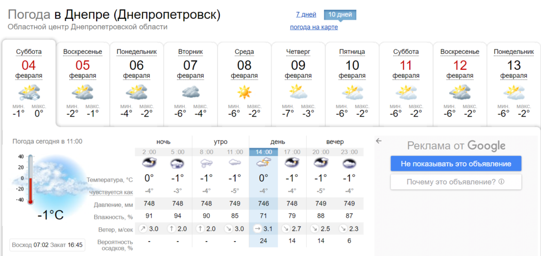 Новини Дніпра: Погода в Дніпрі