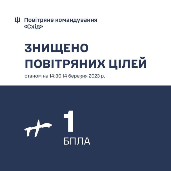  Вибухи в Дніпропетровській області 14 березня  - Наше Місто