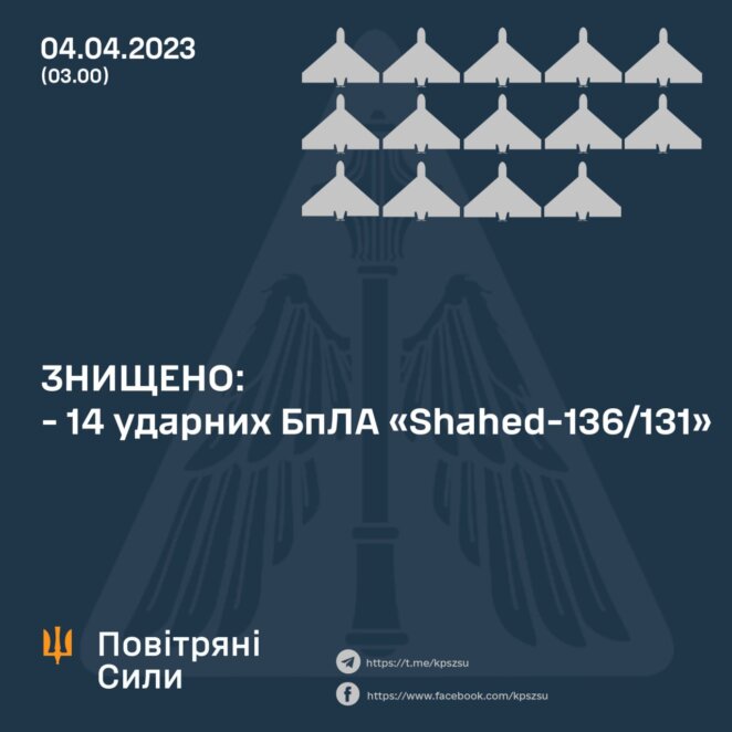 Масштабна атака росії по Одесі 4 квітня - Наше Місто