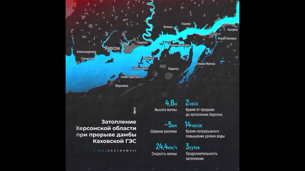 Підрив Каховської ГЕС: які населені пункти внебезпеці