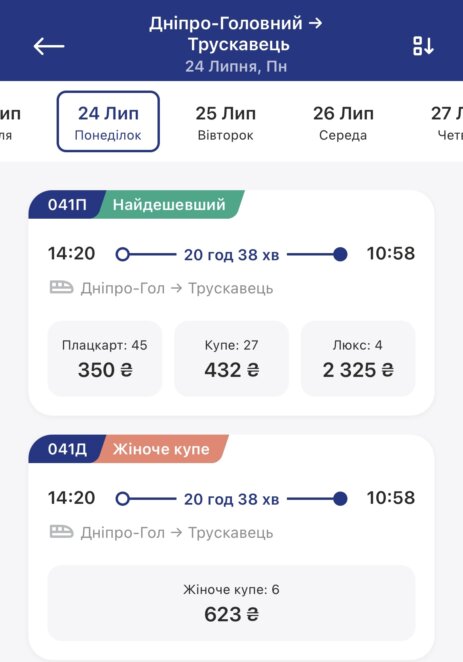 Новини Дніпра: Ціна на жіночі купе в потягах