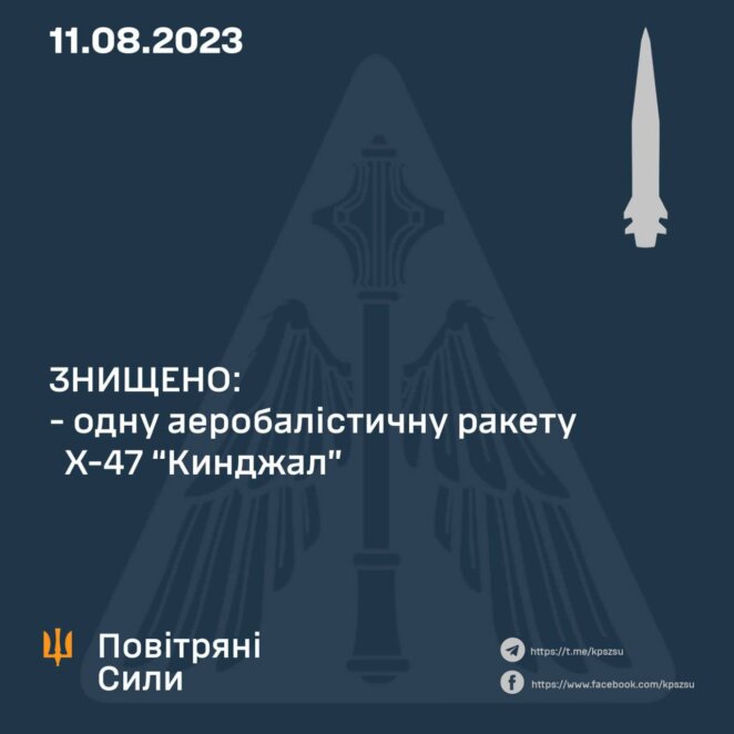  Ракетна атака «Кинджалами» по Україні 11 серпня - Наше Місто