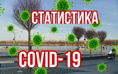 Коронавірус у Дніпрі і області жовтень 2023 - Наше Місто