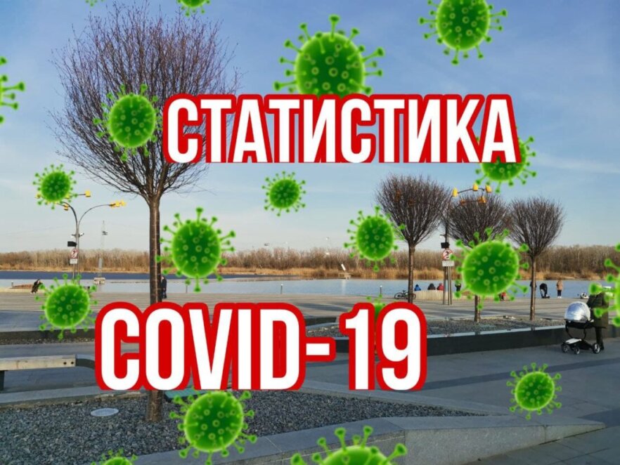 Коронавірус у Дніпрі і області жовтень 2023 - Наше Місто