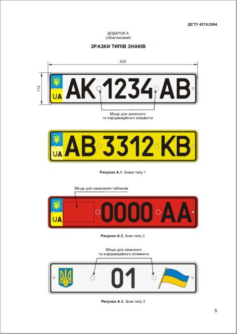 Круті номери у Дніпрі: скільки коштують і хто їх замовляє