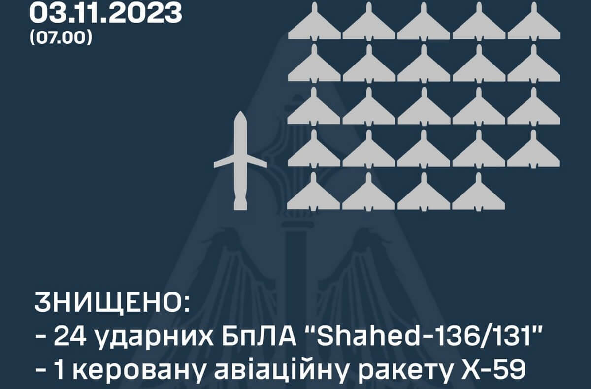 Украина 24 новости телеграмм фото 69