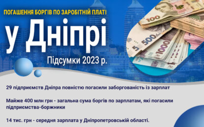 Новини Дніпра: Підприємства Дніпра виплатили зарплатні борги