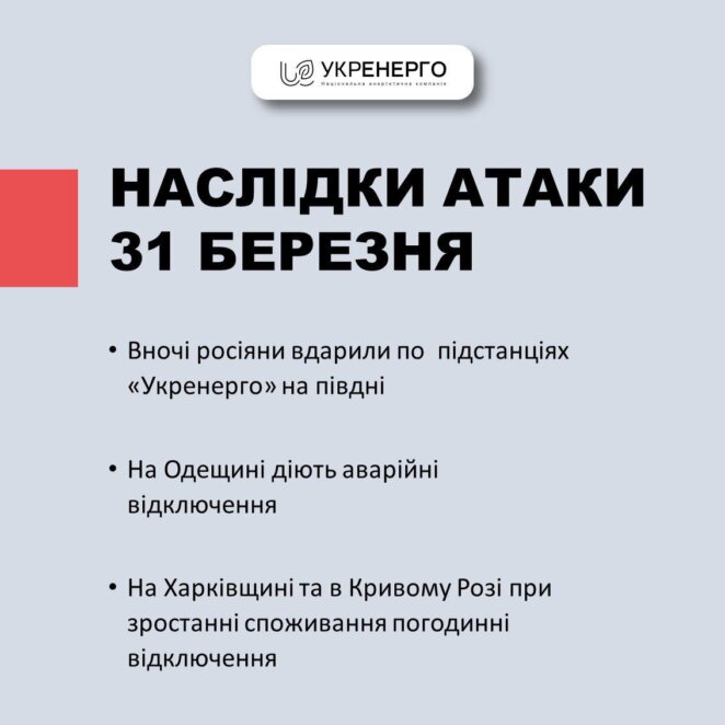 У Дніпропетровській області скасували екстрені відключення електрики