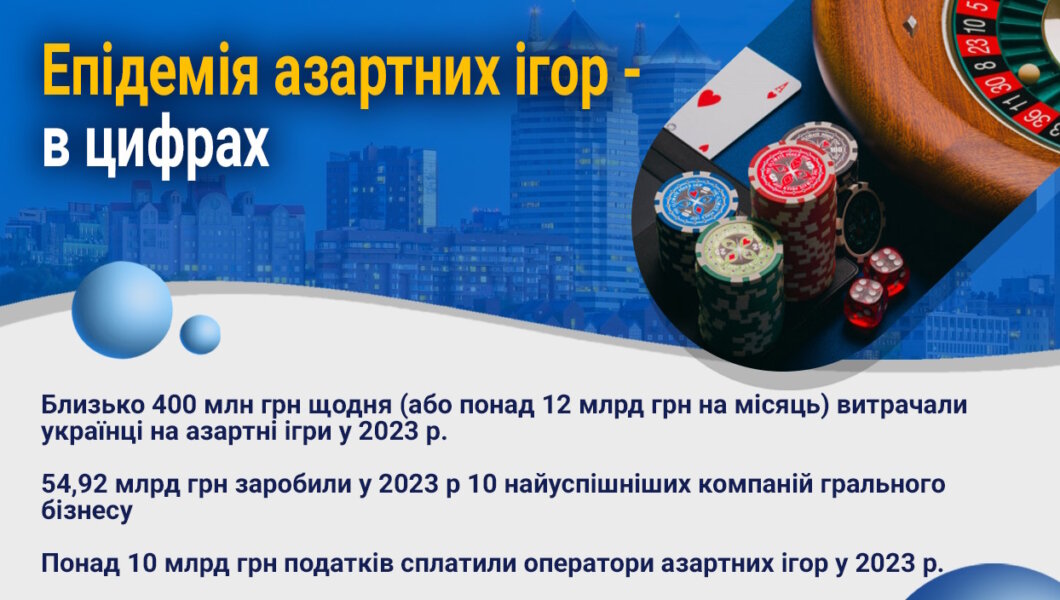 Заборона онлайн казино в Україні - Наше Місто