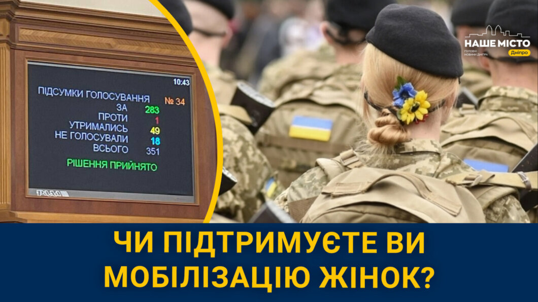 Чи підтримують дніпряни мобілізацію жінок (опитування)