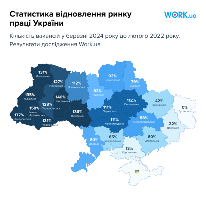 Дніпропетровська область в ТОП 3 в Україні - Наше Місто