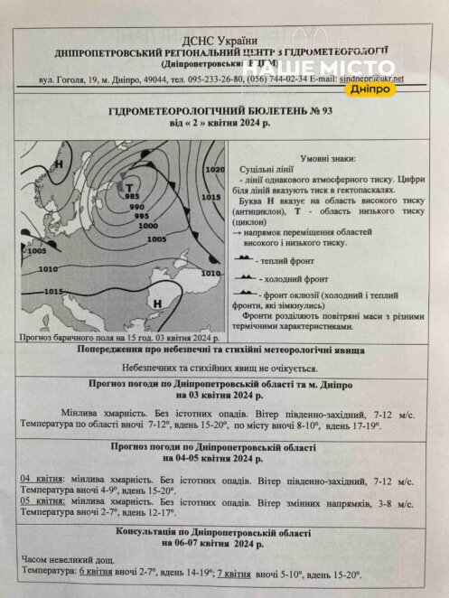 Погода у Дніпрі 3-7 квітня 2024 - Наше Місто