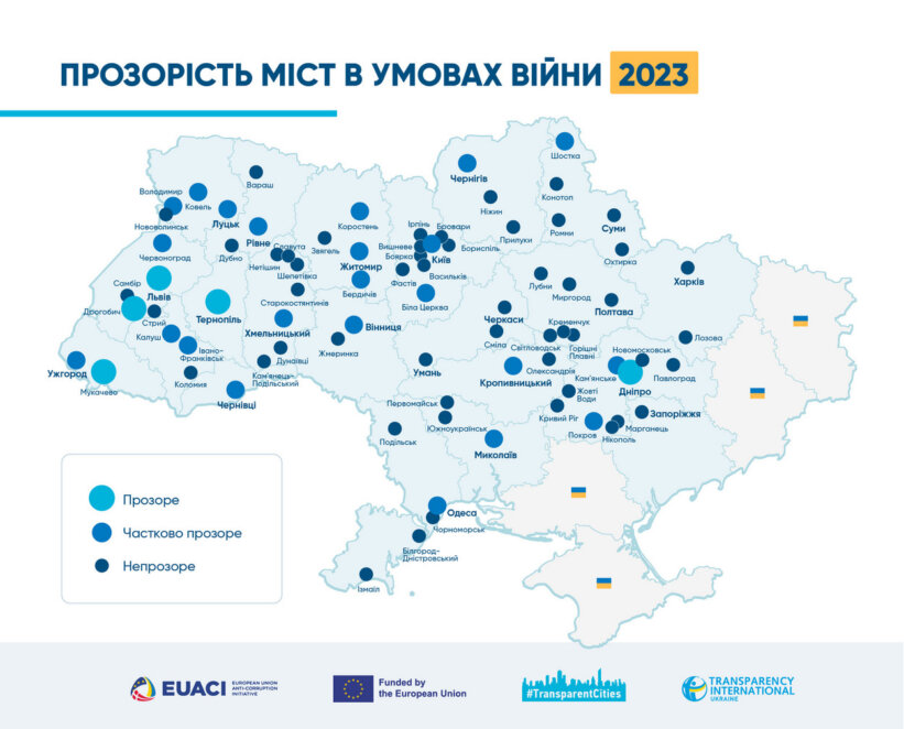 Дніпро визнали лідером за рівнем прозорості серед міст України 