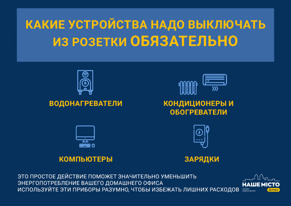 Какие приборы надо обязательно выключать из розетки: они «тянут» больше всего электричества - Наше Місто