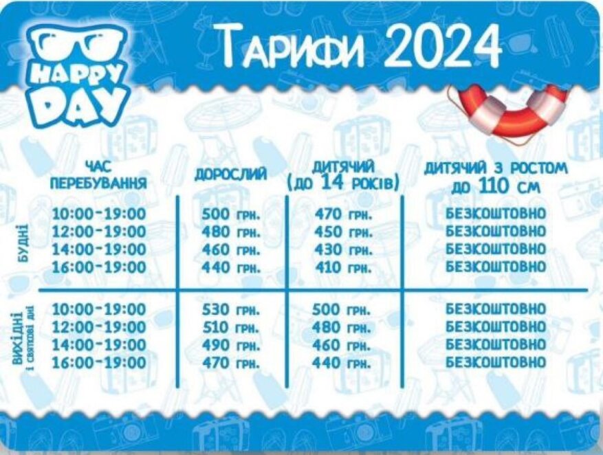 Аквапарк Happy Day у Дніпрі відкриває сезон 2024: ціни та графік роботи