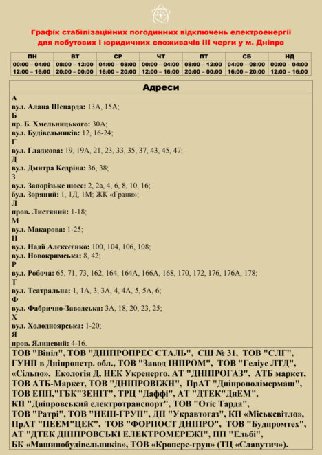 Графики почасовых отключений от ЦЭК в Днепре: где отключат свет