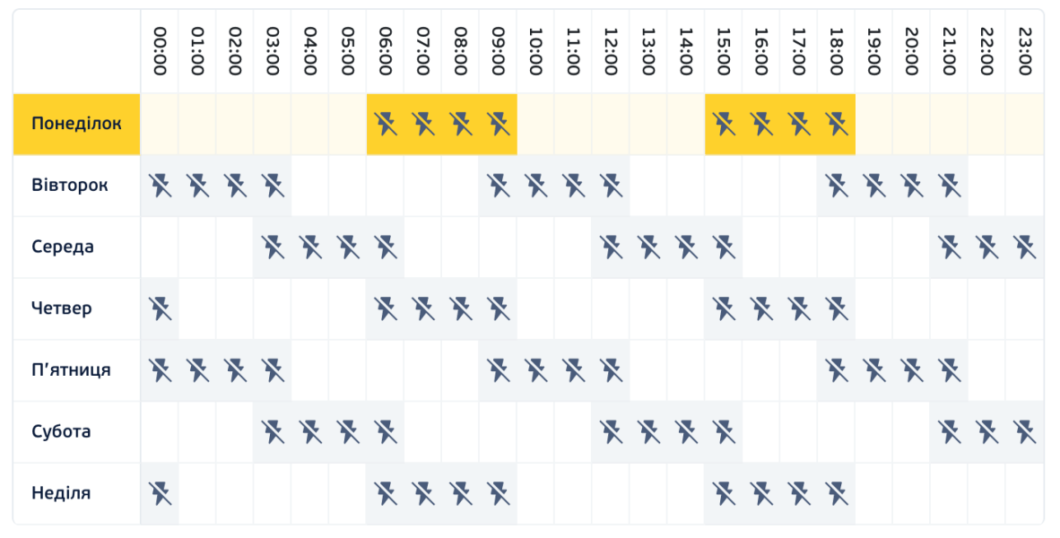 Графіки відключення світла у Дніпрі 19 червня 2024 - Наше Місто