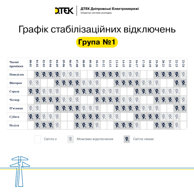 Опубліковані нові графіки відключення світла у Дніпрі