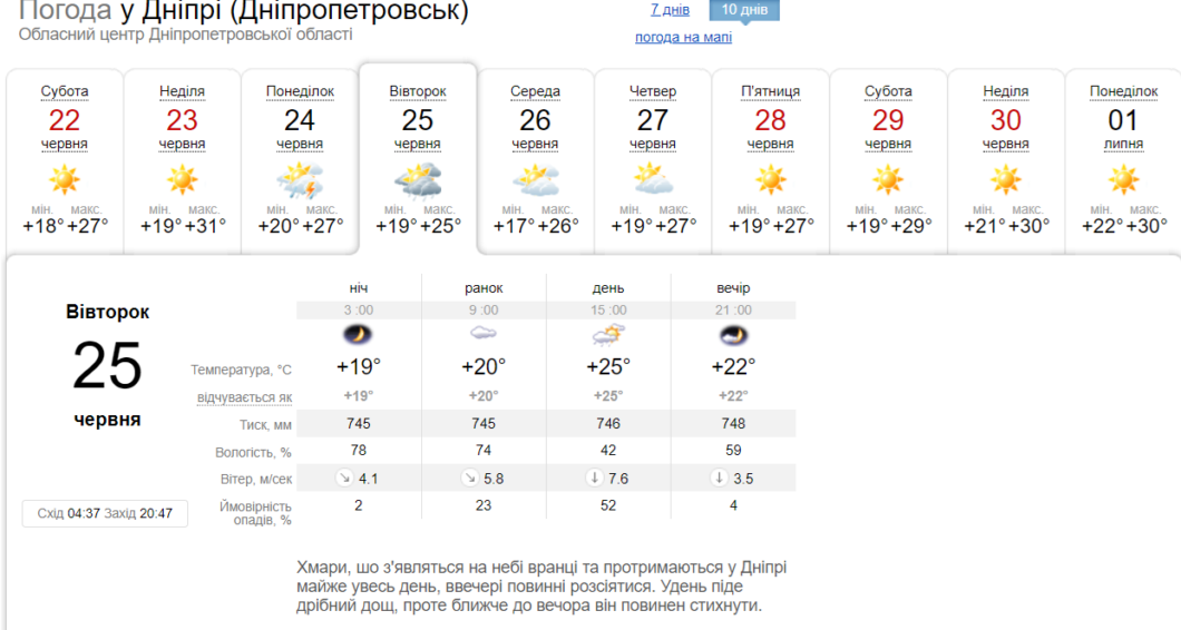 Погода у Дніпрі 24-30 червня 2024 - Наше Місто
