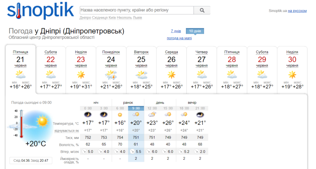 Погода у Дніпрі на 7 днів червень 2024 - Наше Місто