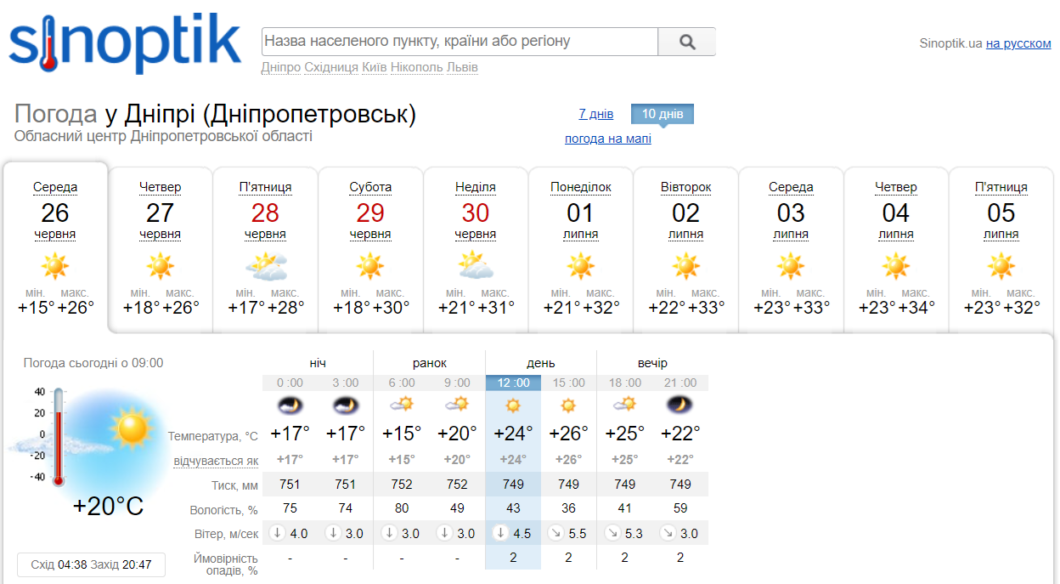 Якою буде погода у липні 2024 в Україні і Дніпрі - Наше Місто