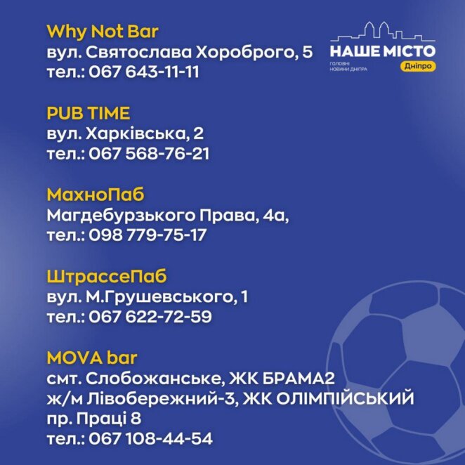 де у Дніпрі вболювати за збірну України з футболу, інфографіка