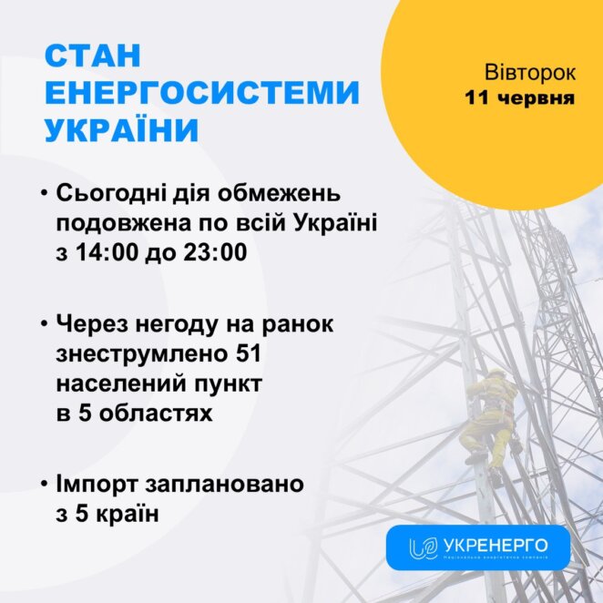 В Україні подовжили термін застосування графіків погодинних відключень