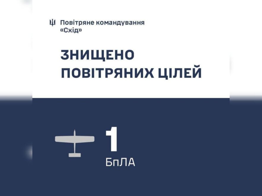 У небі над Дніпропетровською областю збили російський безпілотник