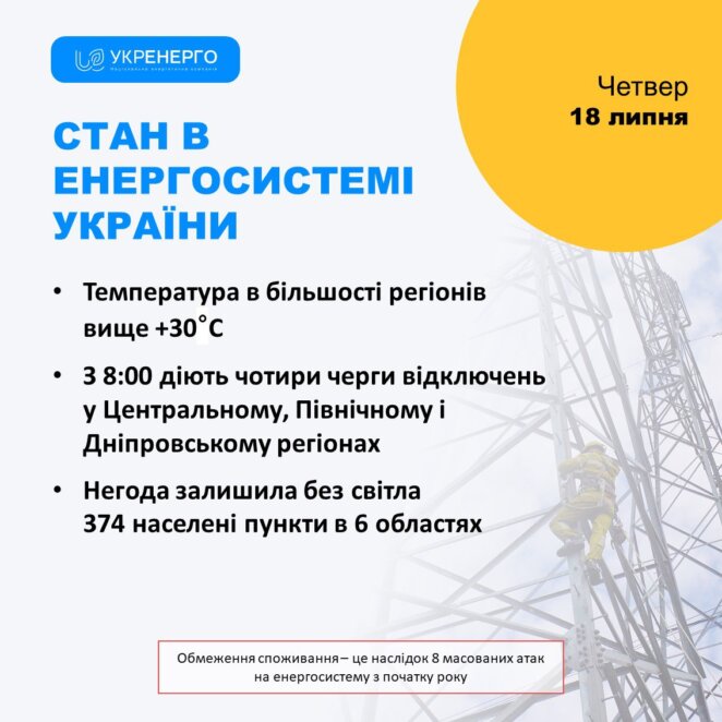 У Дніпрі 18 липня відключатимуть світло у сірій та світло-сірій зонах - Наше Місто