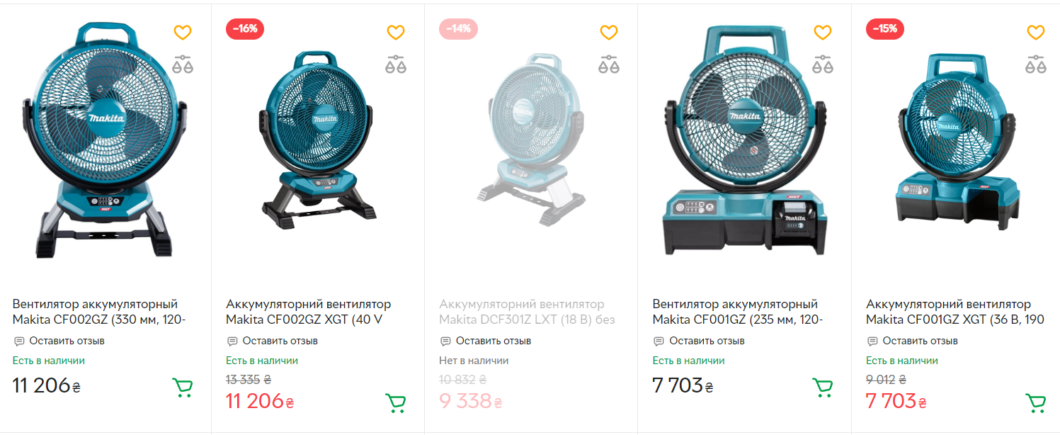 Купити у Дніпрі вентилятори без електроенергії: скільки коштують та як обрати