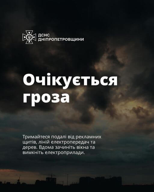 Рівень небезпеки “жовтий”: Дніпро та область накриє гроза