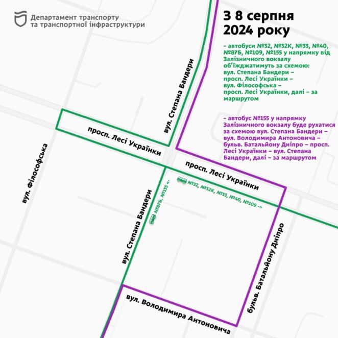 У Дніпрі розпочався третій етап ремонту переїзду на перехресті просп. Лесі Українки та вул. Степана Бандери: як куруватиме транспорт 