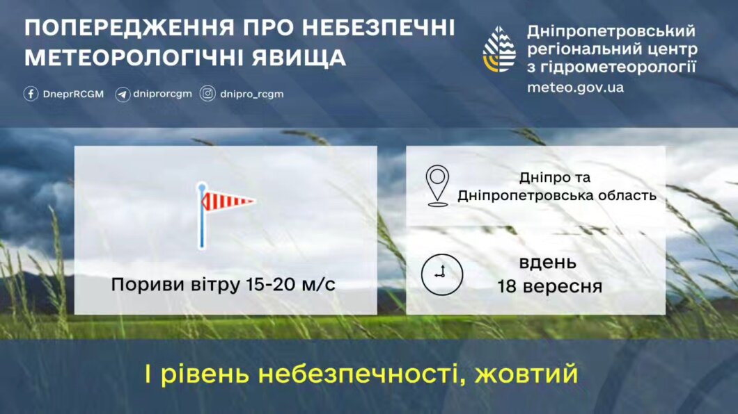 Дніпро накриє негода 18 вересня: у місті та області оголошено штормове попередження